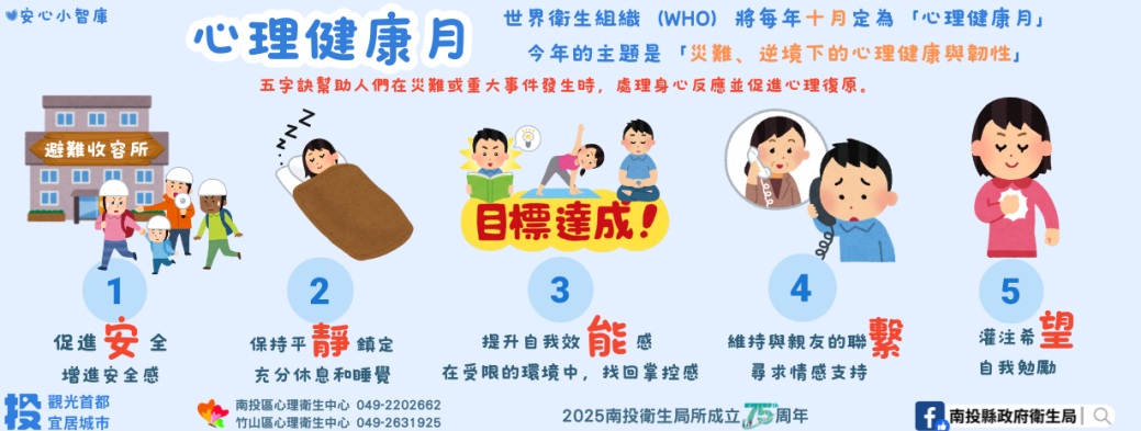心理健康月